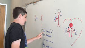 putting-on-the-bar-mitzvah-tallit-autism-and-motor-skills-time-0_00_3422