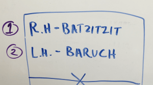 putting-on-the-bar-mitzvah-tallit-autism-and-motor-skills-time-0_01_1706